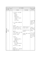중학교 컴퓨터 정보산업 교수-학습지도안-5