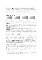 단원과 수업설계-2