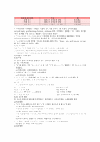 [한국어 교육학] 4장 한국어발음 어떻게 가르쳐야 하나-6