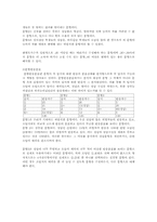 평가도구의 양호도와 표준화 검사-7