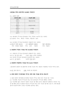 [한국어 교육학] 2장. 한국어 문장을 이루는 기본원리는 무엇인가-3