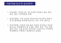 [교육과정] 프로이드와 에릭슨-4