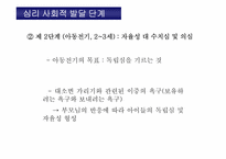 [교육과정] 프로이드와 에릭슨-20
