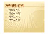 [가족복지론] 한부모 가족-2