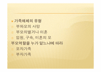 [가족복지론] 한부모 가족-6