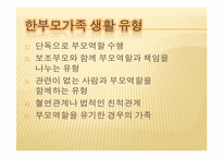 [가족복지론] 한부모 가족-7
