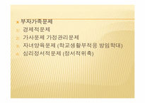 [가족복지론] 한부모 가족-15
