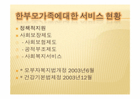 [가족복지론] 한부모 가족-16