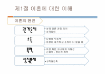 [가족복지론] 이혼 가족-7