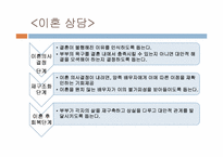 [가족복지론] 이혼 가족-16