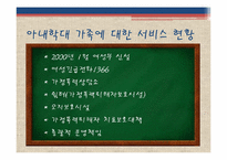 [가족복지론] 아내학대-20