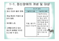 [가족복지론] 정신장애인 가족-3