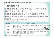 [가족복지론] 정신장애인 가족-9