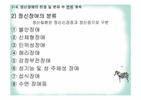 [가족복지론] 정신장애인 가족-10