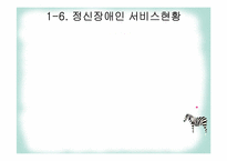 [가족복지론] 정신장애인 가족-12