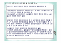 [가족복지론] 정신장애인 가족-20