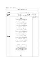 [아동교육] 놀이터에서의 안전 모의수업계획안-1
