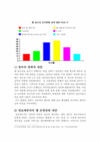 인터넷 발달에 따른 정보격차의 문제점과 대책-4