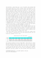 온라인 파일공유에 관하여-3