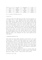 인터넷광고와 현대사회-6