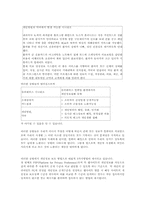 정보기술의 발전 유비쿼터스-5