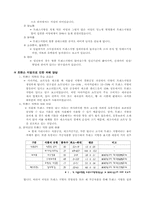 트랜스지방이 섭취자에게 주는 피해와 대책방안-4