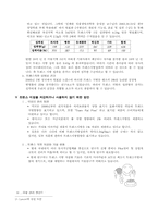 트랜스지방이 섭취자에게 주는 피해와 대책방안-5