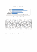 중소기업의 정보화경영체제 발전의 문제점과 개선방안-10
