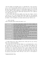 정보화와 범죄 -사이버 범죄-5