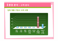 러쉬의 성공사례-12