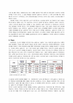 설화수성공사례분석-14