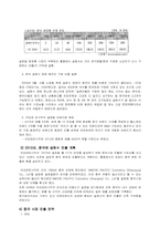 설화수성공사례분석-19