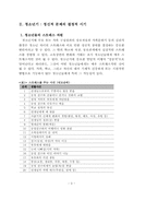 청소년기의 내적 문제행동의 원인 및 대처방안-5