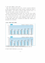 청소년기의 내적 문제행동의 원인 및 대처방안-8