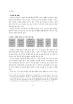 청소년기의 내적 문제행동의 원인 및 대처방안-12