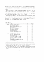 청소년기의 내적 문제행동의 원인 및 대처방안-14