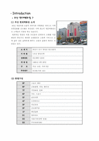 현대백화점(부산)-3