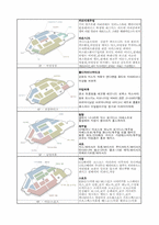 현대백화점(부산)-5