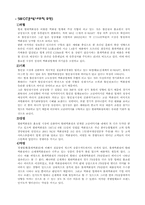 현대백화점(부산)-8