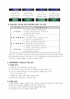 현대백화점(부산)-12