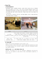 현대백화점(부산)-16