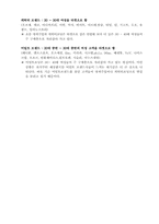 현대백화점(부산)-17