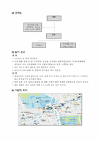 사업계획서(한우 & Bar)-4
