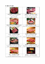 사업계획서(한우 & Bar)-6
