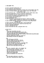 현대중공업의 조직혁신-3