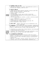 현대중공업의 조직혁신-7