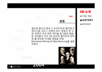 3M 마케팅 전략 레포트-6