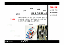 3M 마케팅 전략 레포트-11