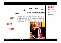 3M 마케팅 전략 레포트-12