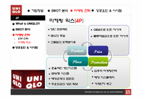 유니클로(최종)-15